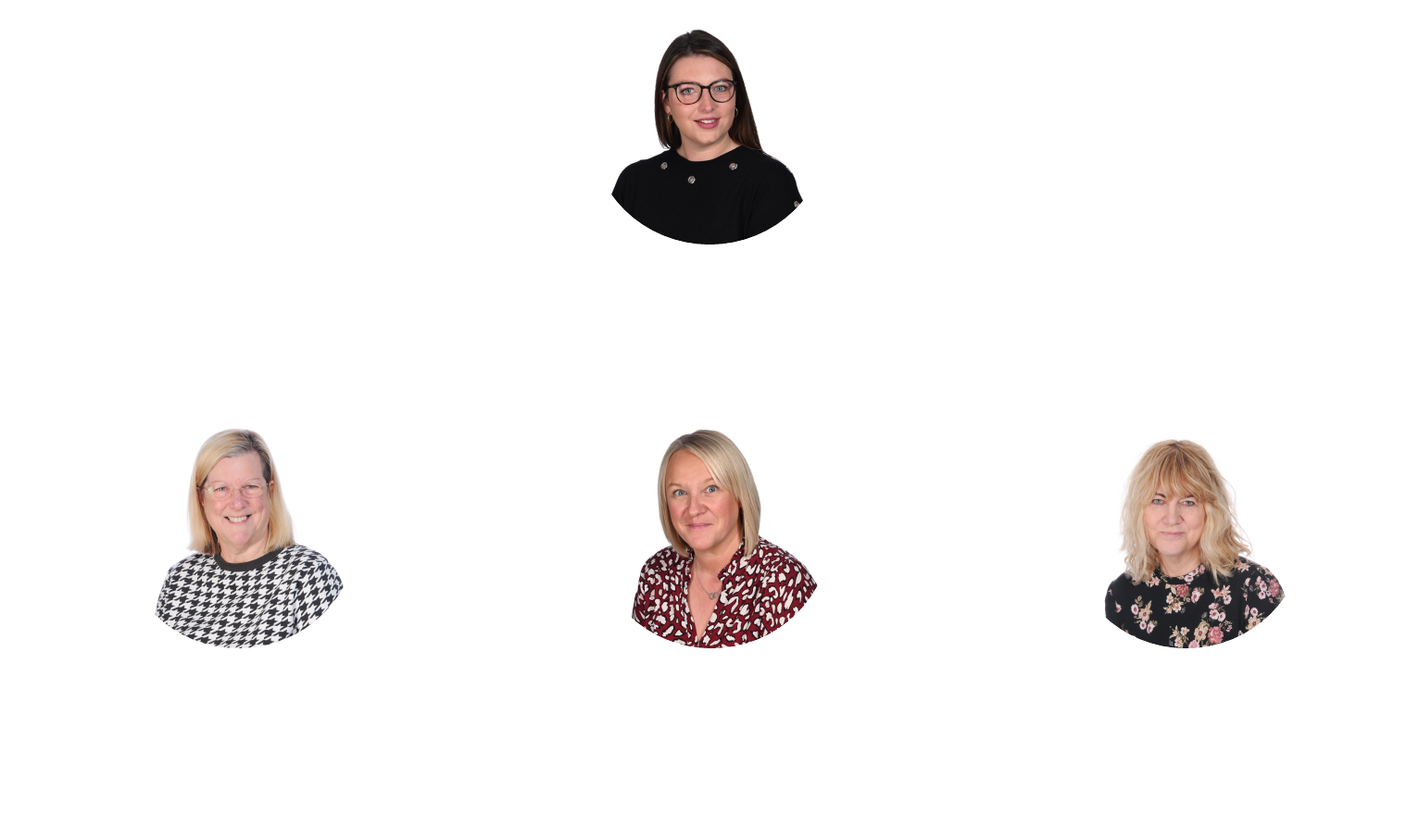 Images of Miss Granelli, Mrs Allen, Mrs Kennett, Mrs Siggery